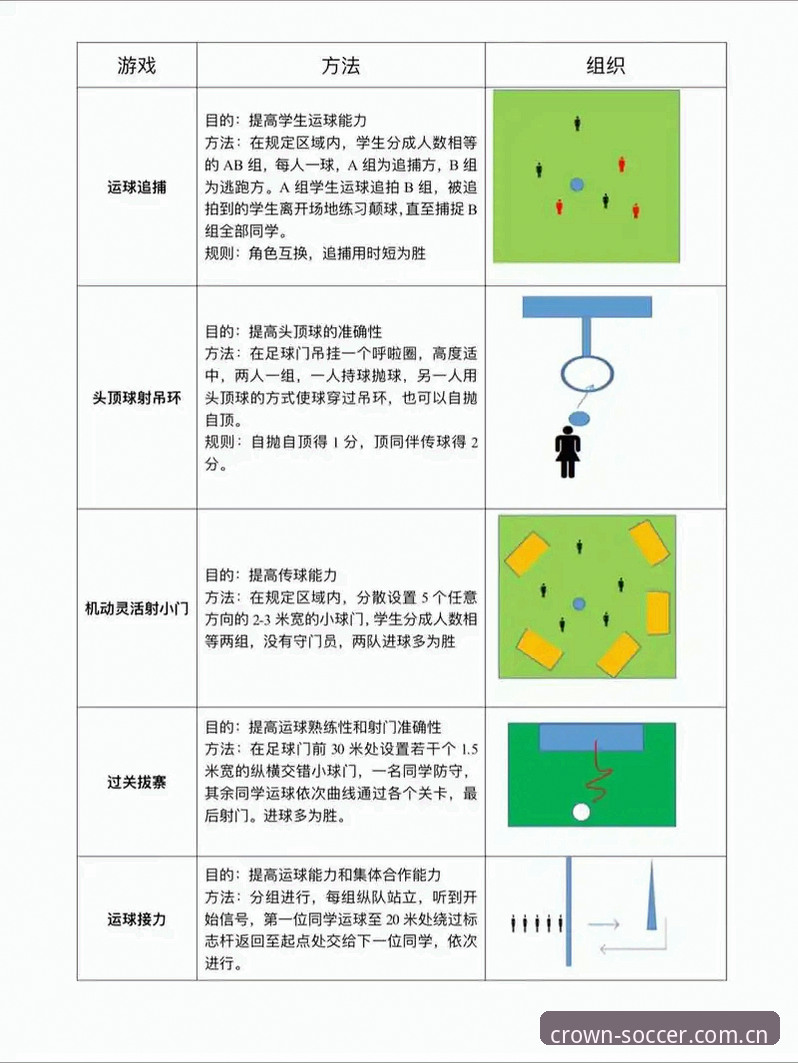 资深玩家亲测：皇冠足球APP快速上手使用技巧，从菜鸟到老司机只需这一篇