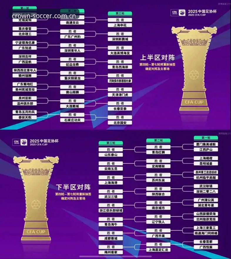 中国青少年足球新挑战——U17世界杯抽签结果详解