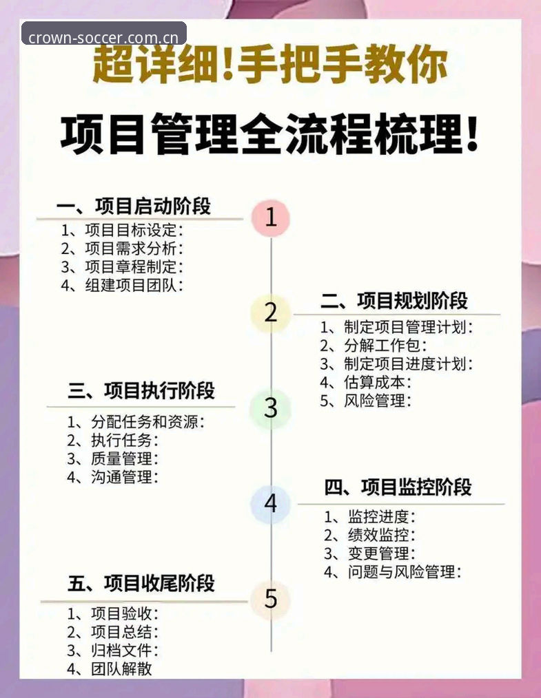 2026皇冠足球APP登录完整操作教程：从安装到使用的全流程指南